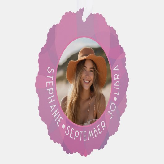 Astrology Libra〔占星術の〕十二宮図サイン写真カスタム誕生日 オーナメントカード (右)