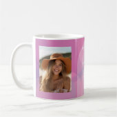 Astrology Libra〔占星術の〕十二宮図サイン写真カスタム誕生日 コーヒーマグカップ (左)