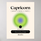 Astrology Zodiac Sign Capricorn Poster ポスター (正面)