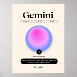 Astrology Zodiac Sign Gemini Poster ポスター