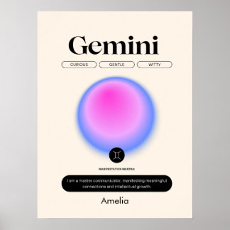 Astrology Zodiac Sign Gemini Poster ポスター