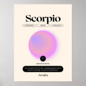 Astrology Zodiac Sign Scorpio Poster ポスター (正面)