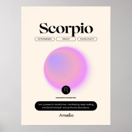 Astrology Zodiac Sign Scorpio Poster ポスター