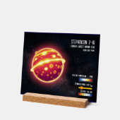 Astronomy Largest Star Space Science Infographic アクリルサイン (傾斜)