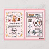 Aszradウィザード – Astatine要素 ポストカード (裏面)