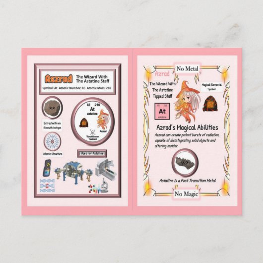 Aszradウィザード – Astatine要素 ポストカード (正面)