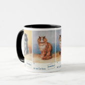 At the Cat Show ・ Louis Wain ・ Mug マグカップ (正面左)