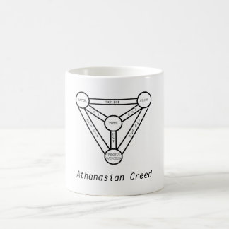 Athanasian信条のマグ コーヒーマグカップ
