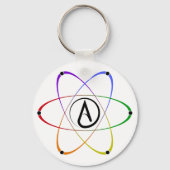 Atheist Atom Symbol Rainbow Black キーホルダー (裏面)