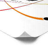 Atheist Atom Symbol Rainbow Black ポスター (角)