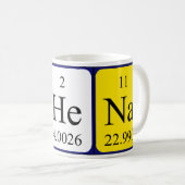 Athenaの定期的なテーブル名mag コーヒーマグカップ (正面右)