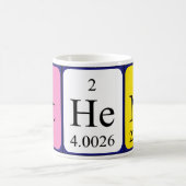 Athenaの定期的なテーブル名mag コーヒーマグカップ (中央)