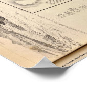 Athens, Acropolis ポスター (角)