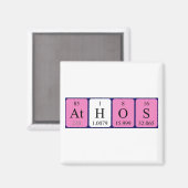 Athos周期表名磁石 マグネット (正面/裏面)