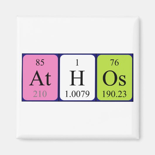 Athos周期表名磁石 マグネット (正面)