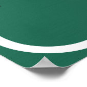 Atlanta ATL Airport I-85 N Interstate Georgia - ポスター (角)