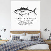 Atlantic Bluefin Tuna Scientific Illustration キャンバスプリント (インサイチュ (寝室))