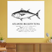 Atlantic Bluefin Tuna Scientific Illustration キャンバスプリント (インサイチュ (リビング))
