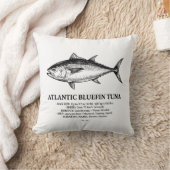 Atlantic Bluefin Tuna Scientific Illustration  クッション (ブランケット)