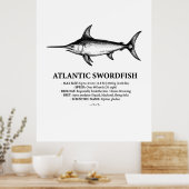 Atlantic Swordfish Scientific Illustration  ポスター (キッチン)