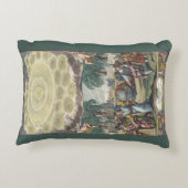 Atlas Coelestis by Dopelmaier, ヴィンテージ天文学 アクセントクッション (裏面)