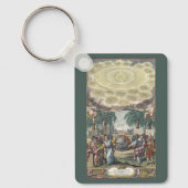 Atlas Coelestis by Dopelmaier, ヴィンテージ天文学 キーホルダー (正面)