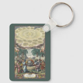 Atlas Coelestis by Dopelmaier, ヴィンテージ天文学 キーホルダー (裏面)