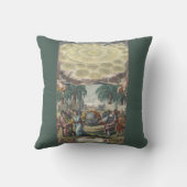 Atlas Coelestis by Dopelmaier, ヴィンテージ天文学 クッション (裏面)