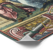 Atlas Coelestis by Dopelmaier, ヴィンテージ天文学 ポスター (角)