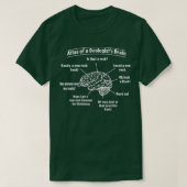 Atlas of a Geologist Brain Tシャツ (デザイン正面)
