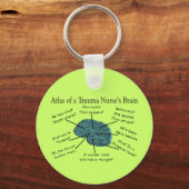 Atlas of a Trauma Nurse's Brain キーホルダー (正面)