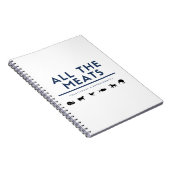 ATM – ノートブック (右側)