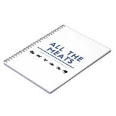 ATM – ノートブック (左側)