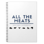 ATM – ノートブック (正面)