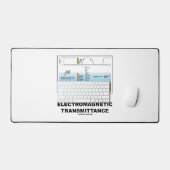 Atmospheric Electromagnetic Transmittance デスクマット (キーボード&マウス)