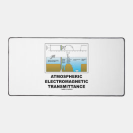 Atmospheric Electromagnetic Transmittance デスクマット