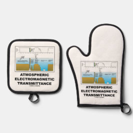 Atmospheric Electromagnetic Transmittance 鍋つかみ&鍋敷きセット