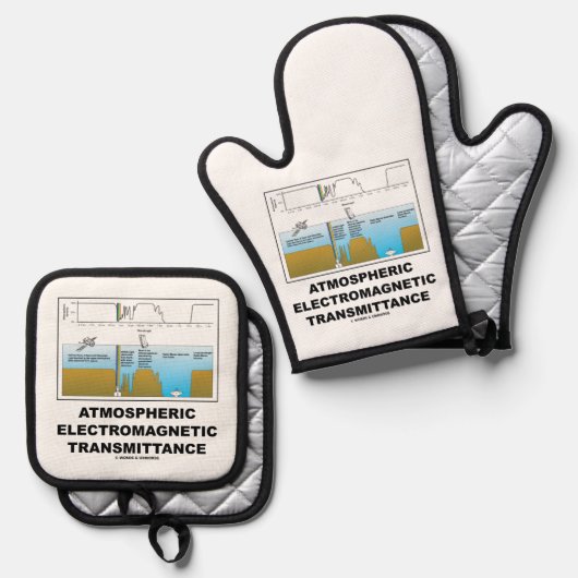 Atmospheric Electromagnetic Transmittance 鍋つかみ&鍋敷きセット (正面/裏面)
