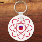 Atomキーチェーン キーホルダー (正面)