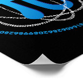 Atom Piデイ数学の科学の恋人ギフト ポスター (角)