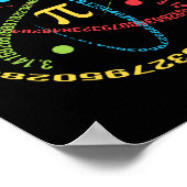 Atom Pi数学サイエンスステムギフト3.14 Pi日 ポスター (角)