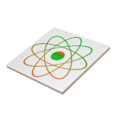 Atom Small （4.25インチx 4.25インチ）セラミック写真タイル タイル (側面)