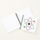 "Atomic Harmony" ノートブック (内部)