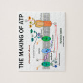 ATP光合成姿勢の作成 ジグソーパズル (縦)