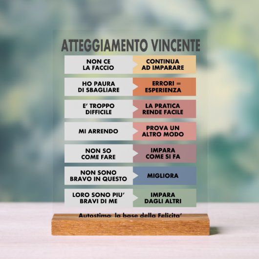 Atteggiamento Vincente アクリルサイン (ニュートラル)