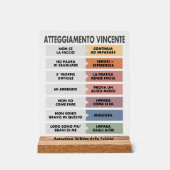 Atteggiamento Vincente アクリルサイン (正面)
