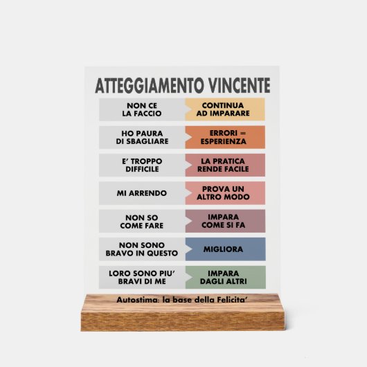 Atteggiamento Vincente アクリルサイン (正面)