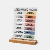 Atteggiamento Vincente アクリルサイン (傾斜)