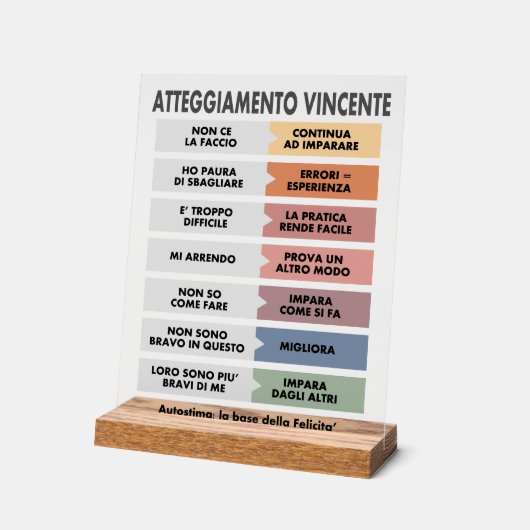 Atteggiamento Vincente アクリルサイン (傾斜)