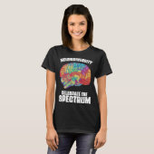 Attention Deficit Disorder Hyperactivity Neurodive Tシャツ (正面フル)